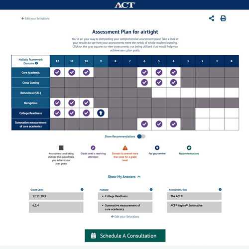 ACT Online Assessment Planner Tool